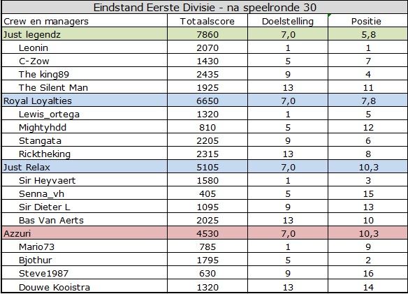 Eerste Divisie.jpg