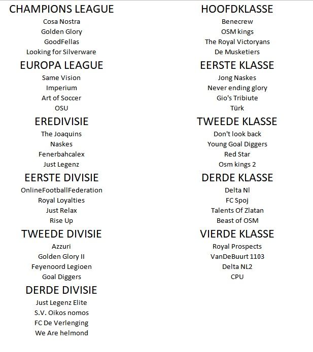 Indeling.jpg