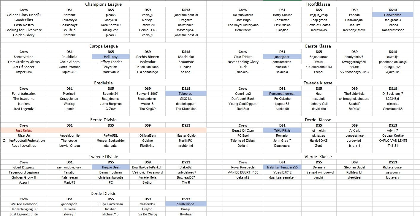 CC line up.jpg