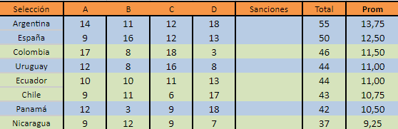 Invitacion cdh.png