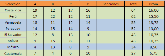 Invitacion cdh.png