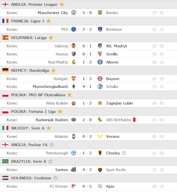 Screenshot_2020-11-29 FlashScore pl wyniki piłki nożnej, wyniki na żywo.png