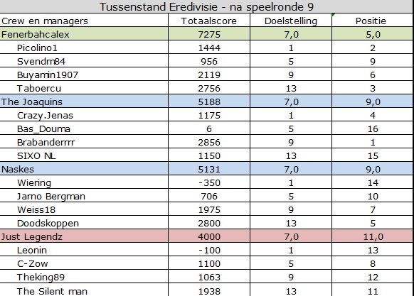 Eredivisie.jpg