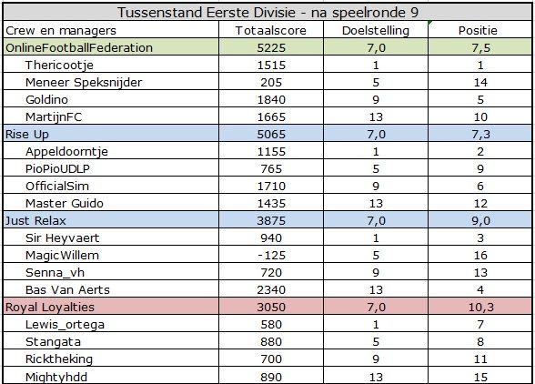 Eerste Divisie.jpg