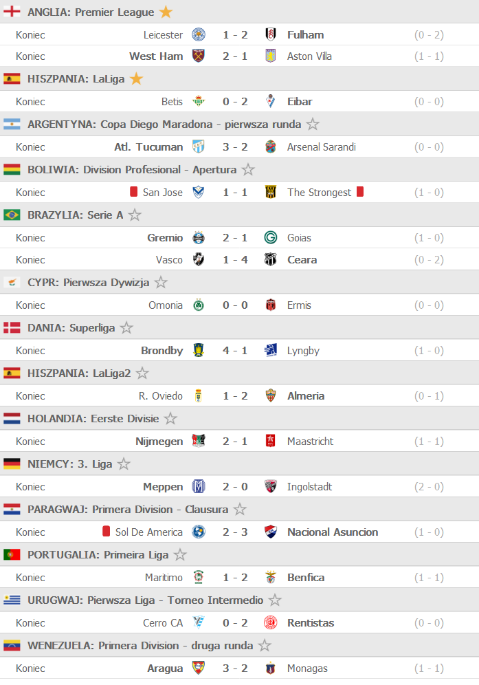 Screenshot_2020-12-01 FlashScore pl wyniki piłki nożnej, wyniki na żywo.png