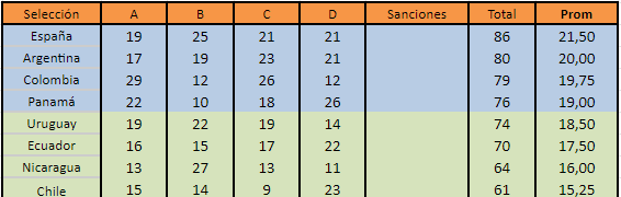 Invitacion cdh.png