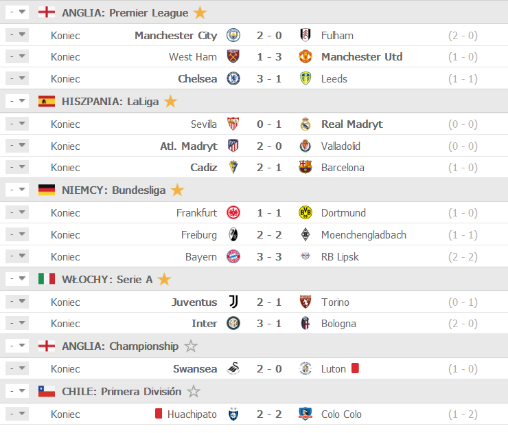 Screenshot_2020-12-06 FlashScore pl wyniki piłki nożnej, wyniki na żywo.png