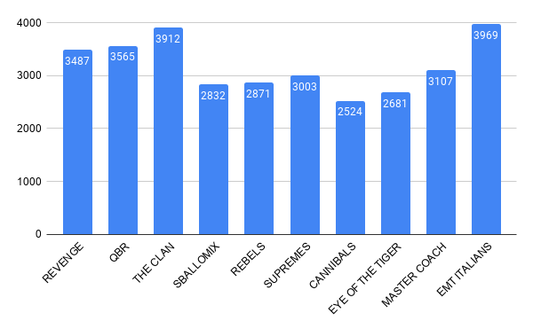 chart.png