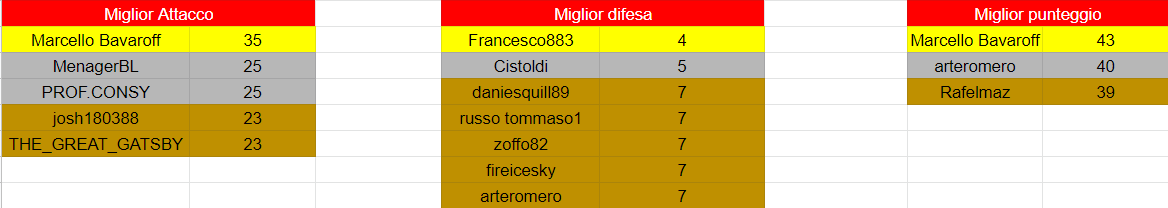 osm tab 2.png