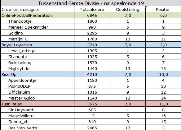 Eerste Divisie.jpg