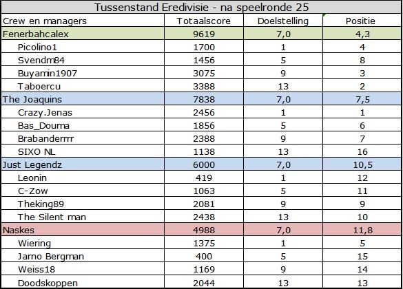 Eredivisie.jpg