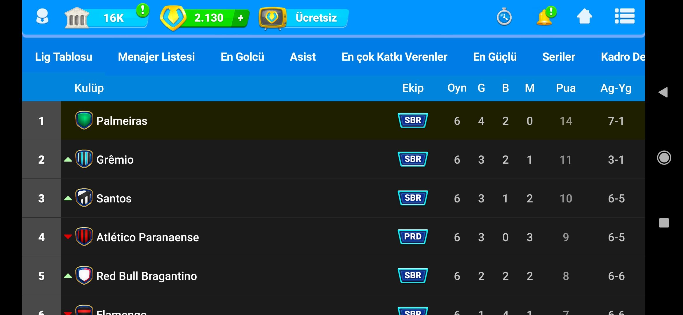 Screenshot_2020-12-21-12-05-06-565_com.gamebasics.osm.jpg