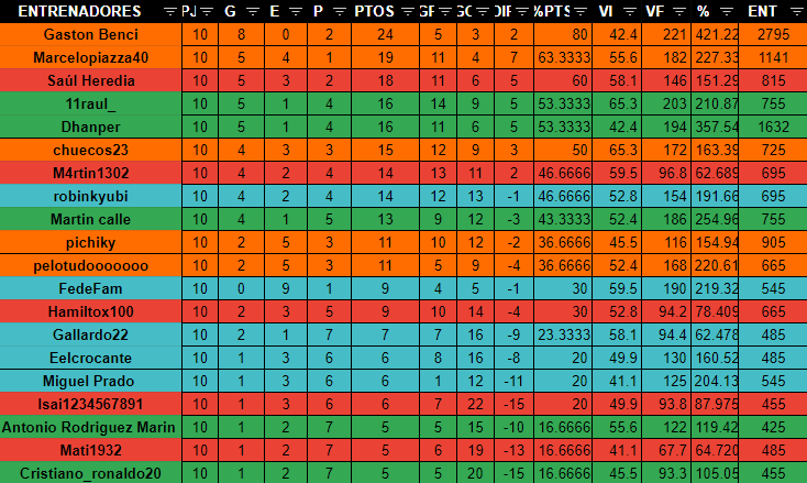 Tablas.png