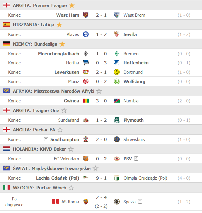 Screenshot_2021-01-20 FlashScore pl wyniki piłki nożnej, wyniki na żywo.png