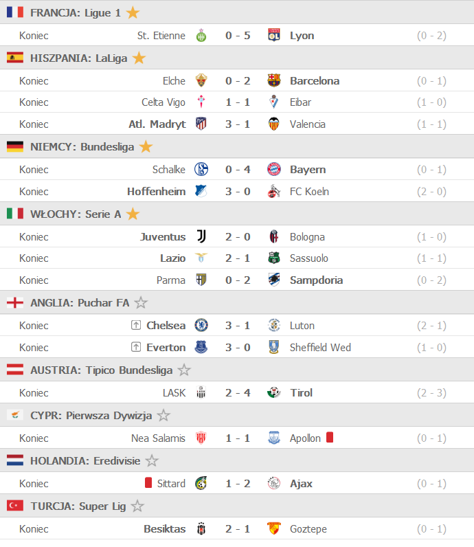 Screenshot_2021-01-25 FlashScore pl wyniki piłki nożnej, wyniki na żywo.png