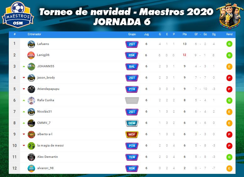 jornada-6.jpg