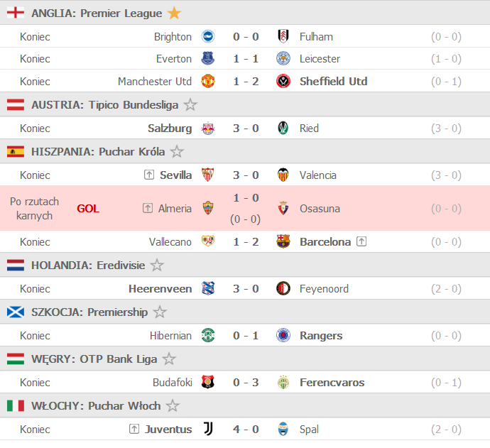 Screenshot_2021-01-27 FlashScore pl wyniki piłki nożnej, wyniki na żywo(1).png
