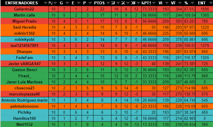 Tablas.png