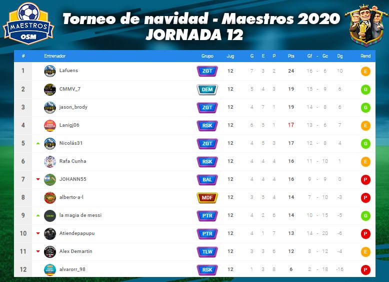 jornada-12.jpg