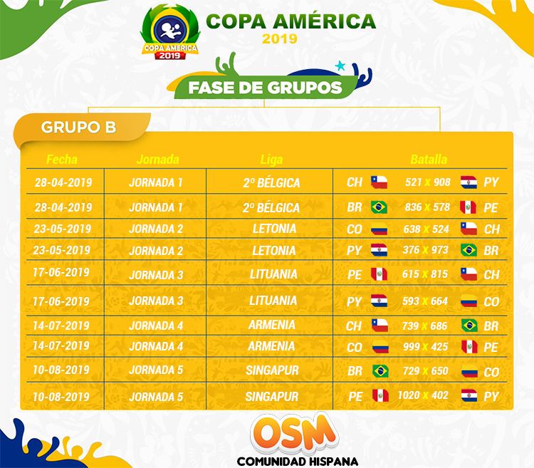 1567577385413-fixture-copa-america-gb.jpg