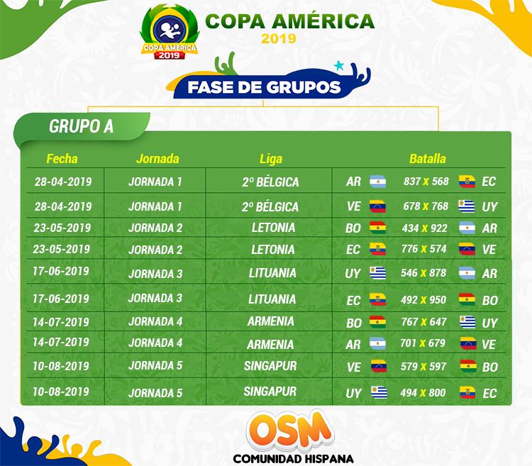 1567577385601-fixture-final-copa-america-ga.jpg