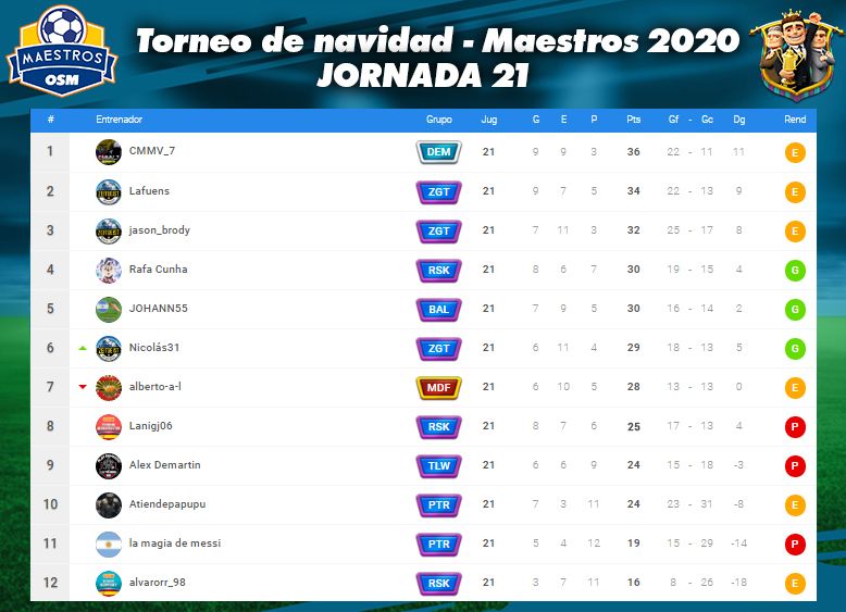 jornada-21.jpg