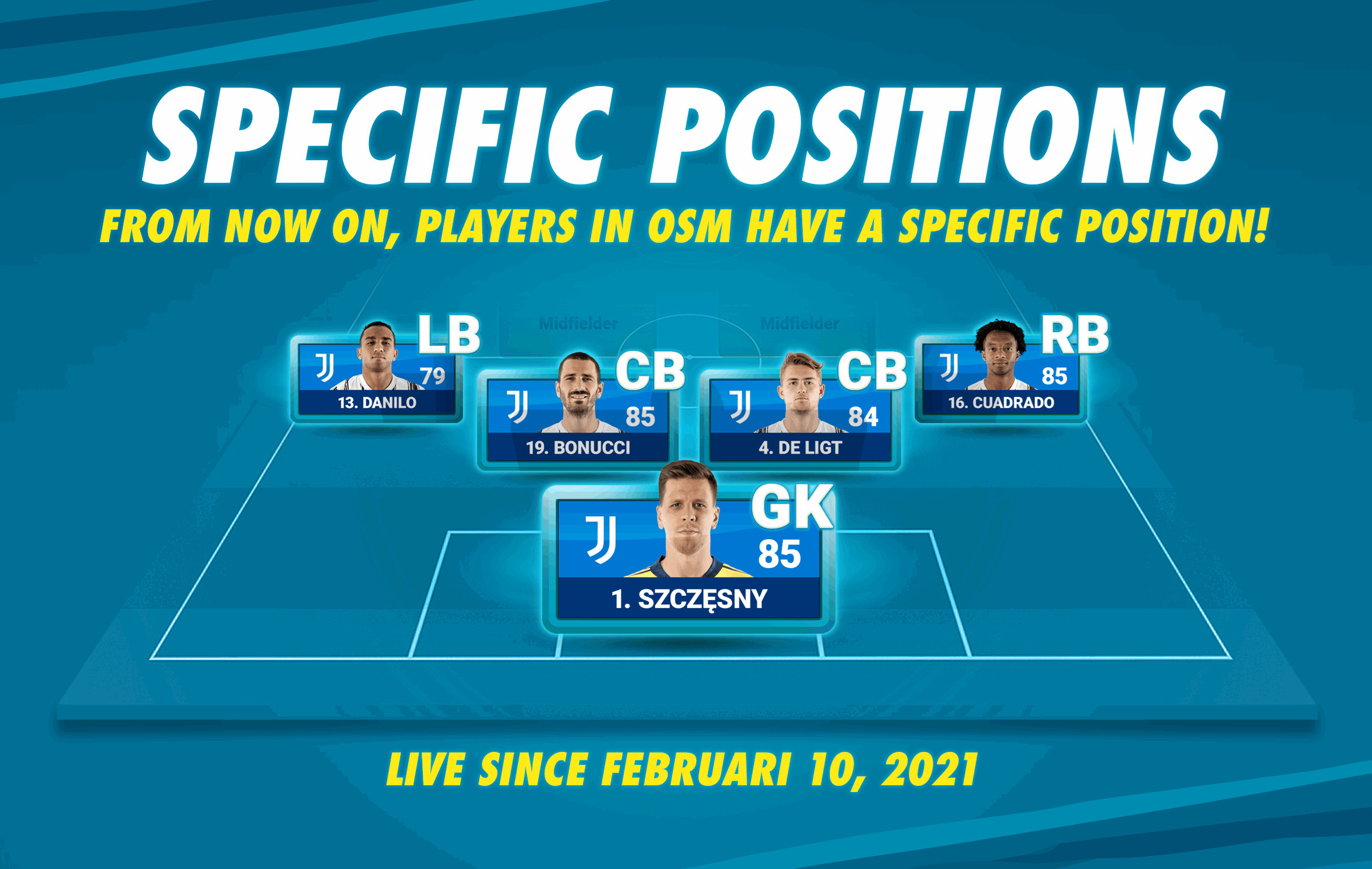 Player Specific Positions 2021-02-10.png