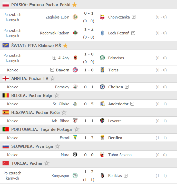 Screenshot_2021-02-12 FlashScore pl wyniki piłki nożnej, wyniki na żywo.png