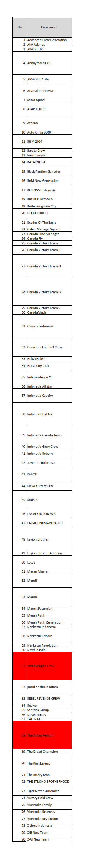 Daftar Crew Indonesia_new.png