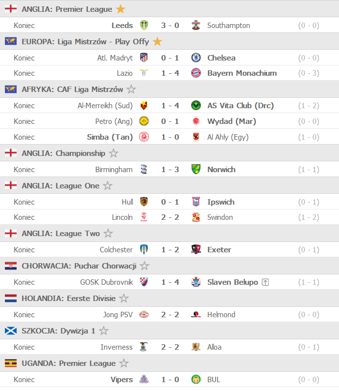 Screenshot_2021-02-24 FlashScore pl wyniki piłki nożnej, wyniki na żywo.png