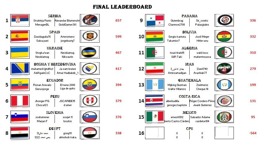 Group C - Round 18.jpg