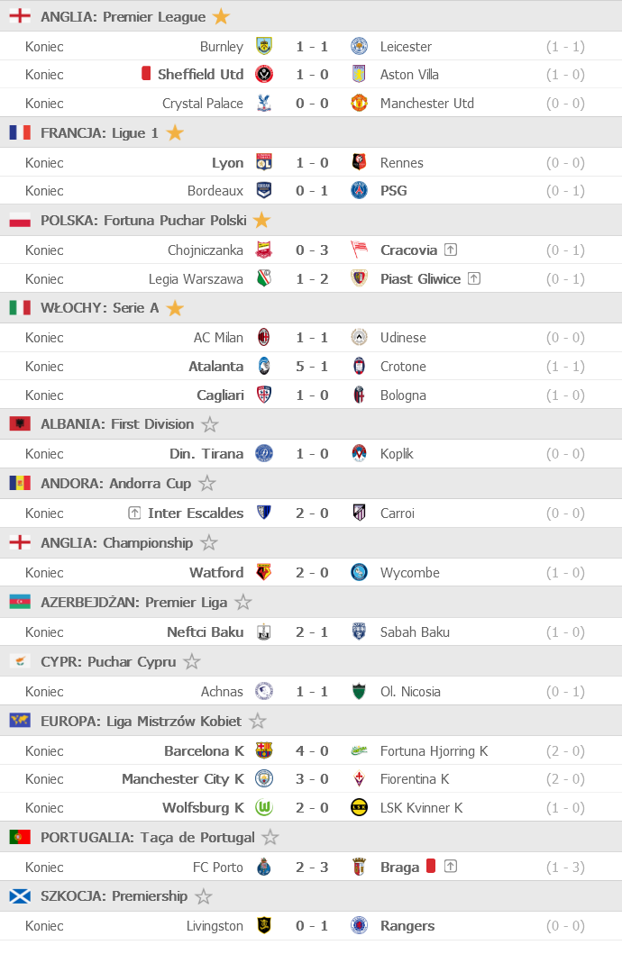 Screenshot_2021-03-04 FlashScore pl wyniki piłki nożnej, wyniki na żywo.png