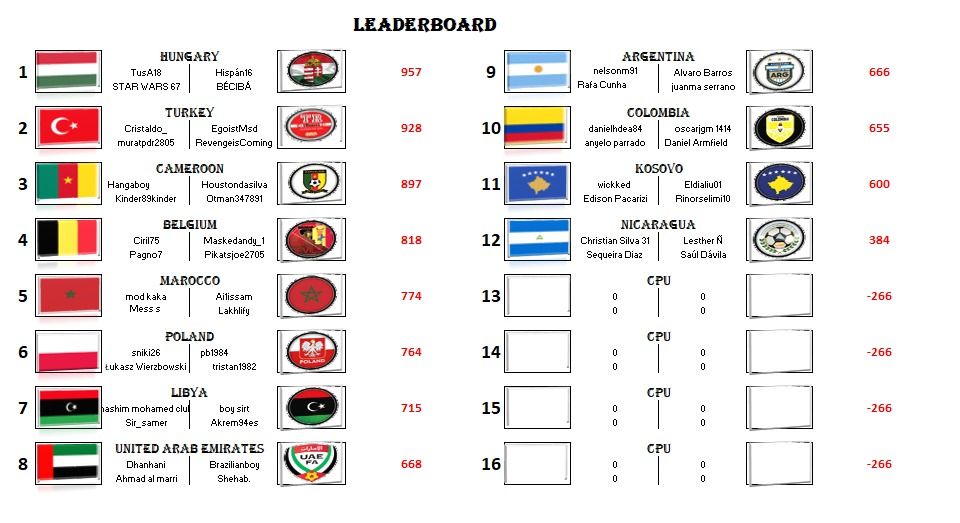 Group B - Round 26.jpg