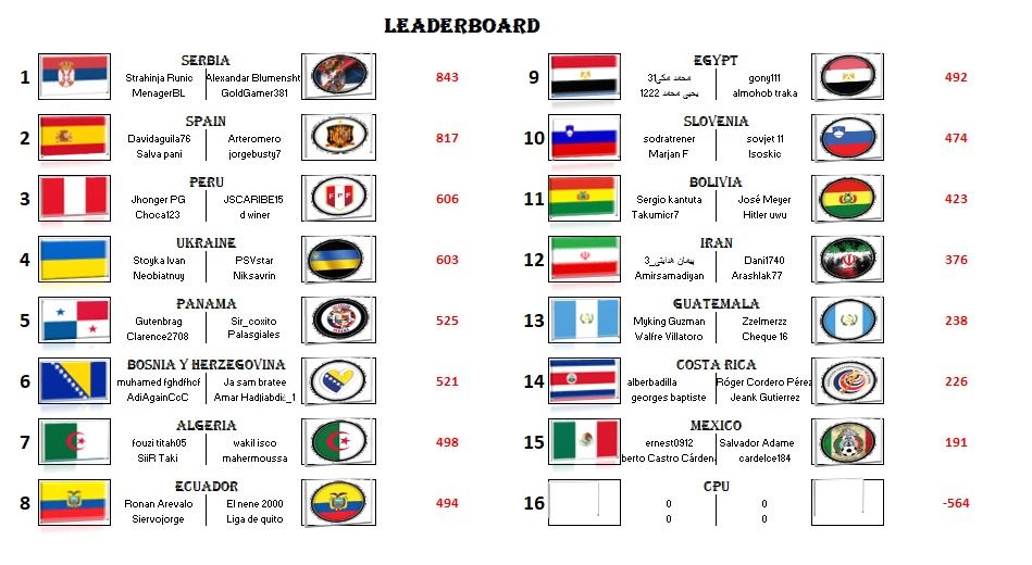 Group C - Round 26.jpg