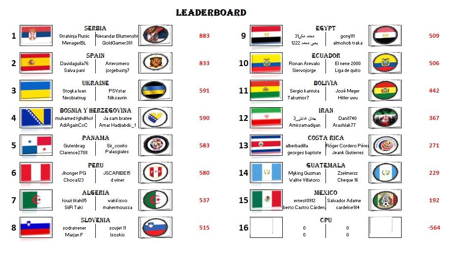 Group C - Round 27.jpg