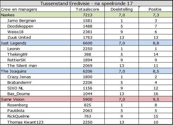 Eredivisie.jpg