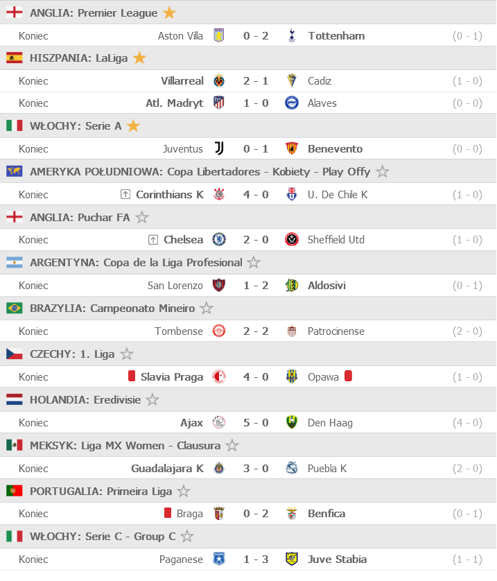 Screenshot_2021-03-22 FlashScore pl wyniki piłki nożnej, wyniki na żywo.png