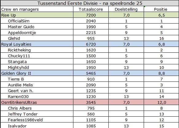 Eerste Divisie.jpg