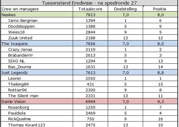 Eredivisie.jpg