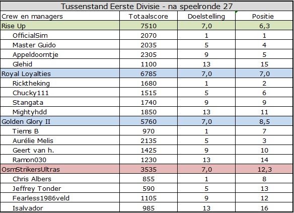 Eerste Divisie.jpg