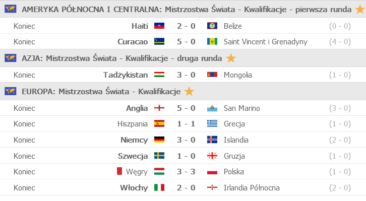 Screenshot_2021-03-26 FlashScore pl wyniki piłki nożnej, wyniki na żywo.png