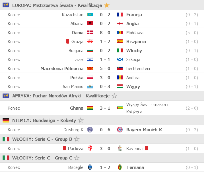 Screenshot_2021-03-29 FlashScore pl wyniki piłki nożnej, wyniki na żywo.png