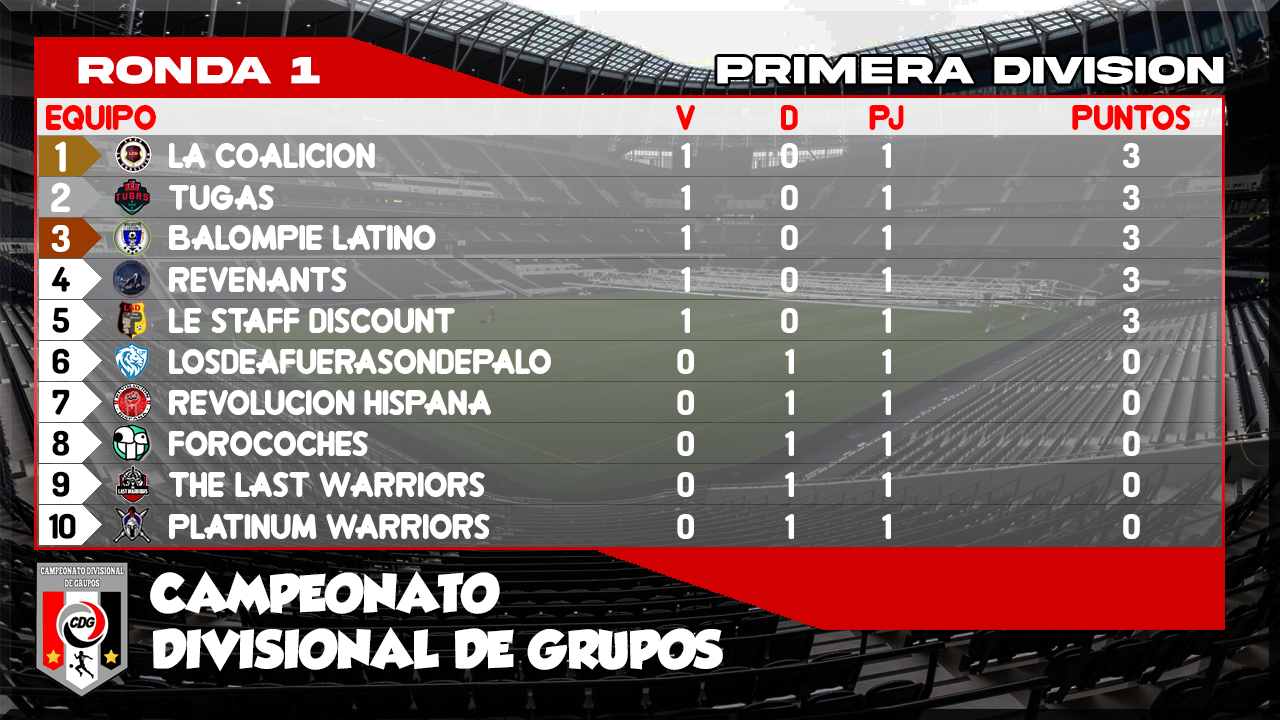 Primera division.png