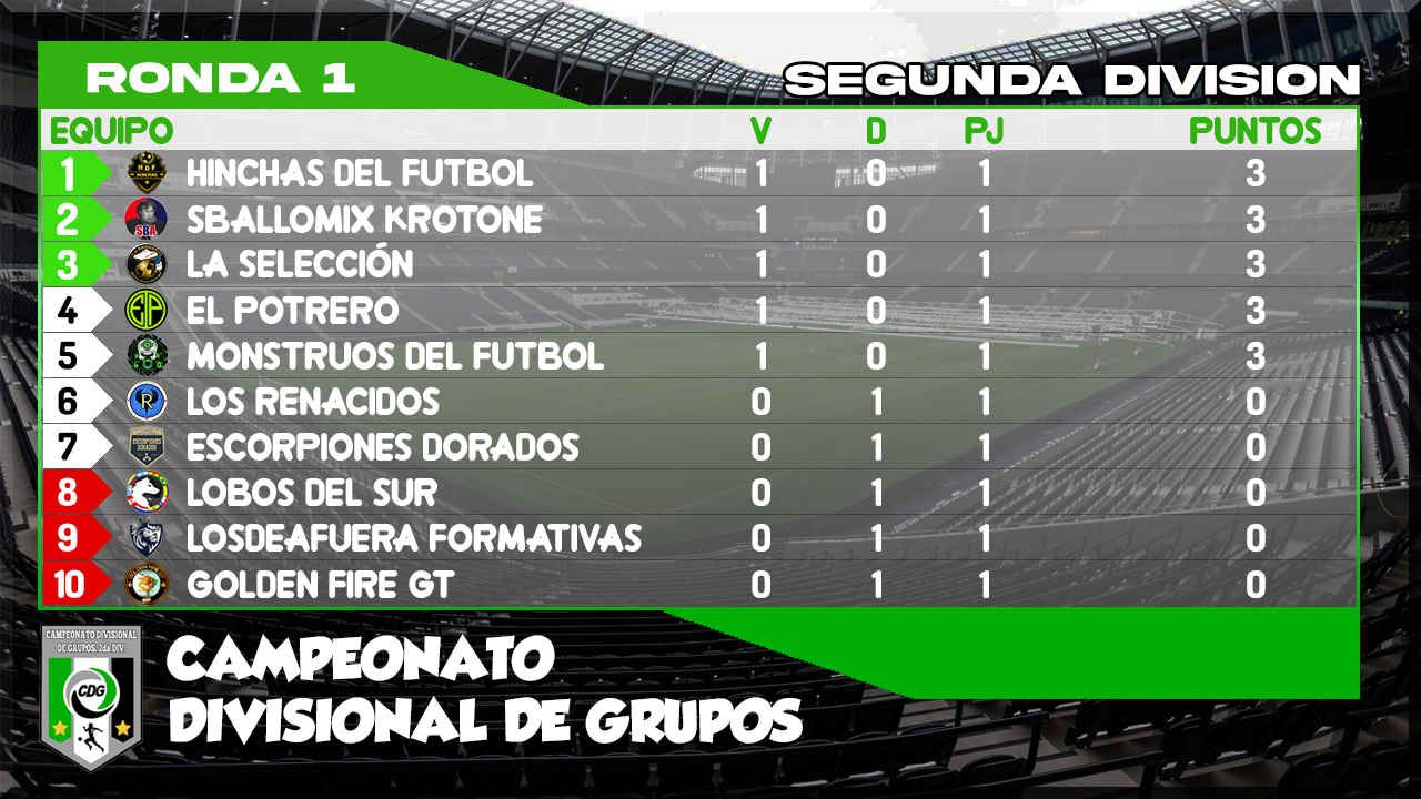 Segunda division.png