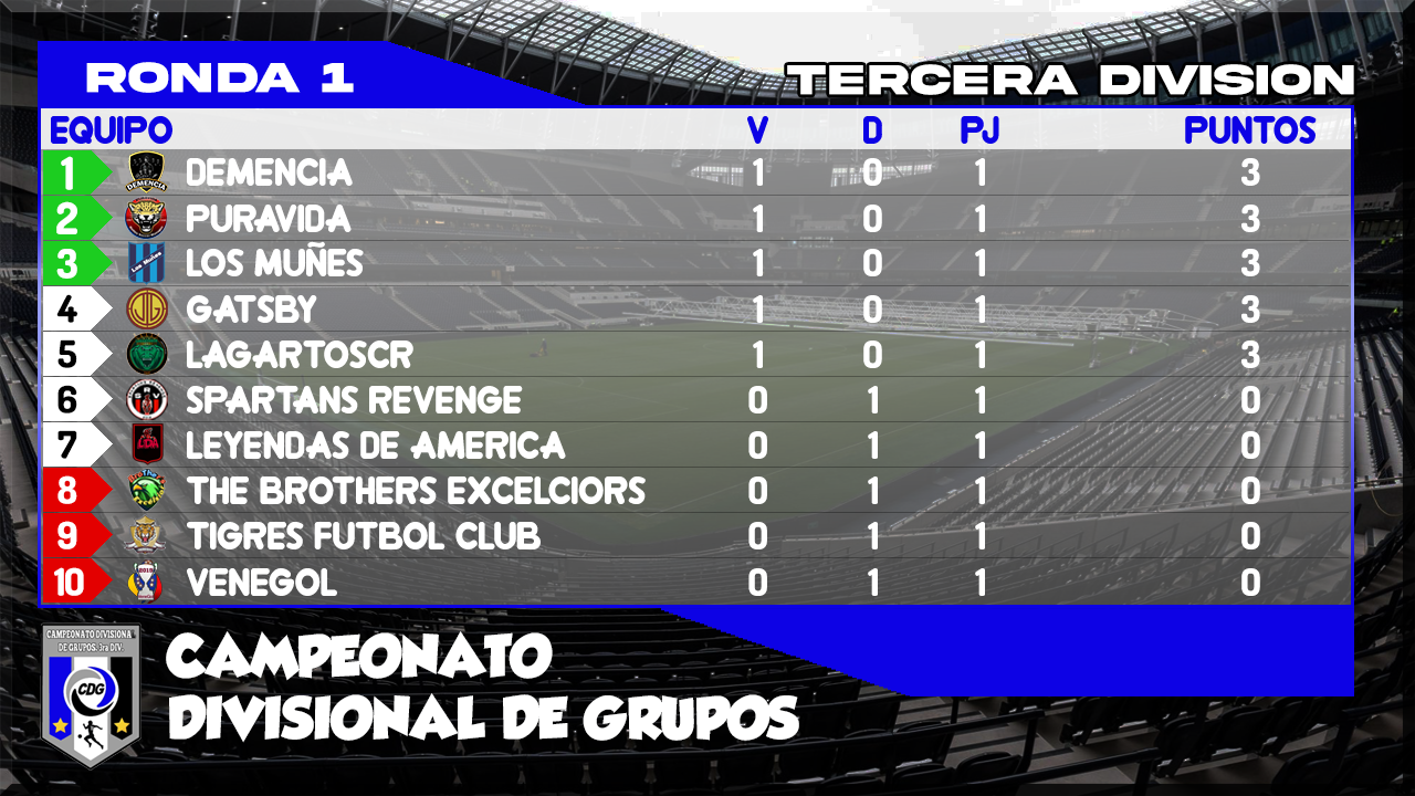 Tercera Division.png