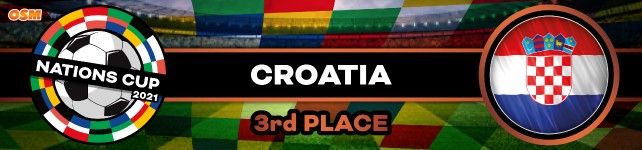 NC2021-3rdPlace-Croatia.jpg