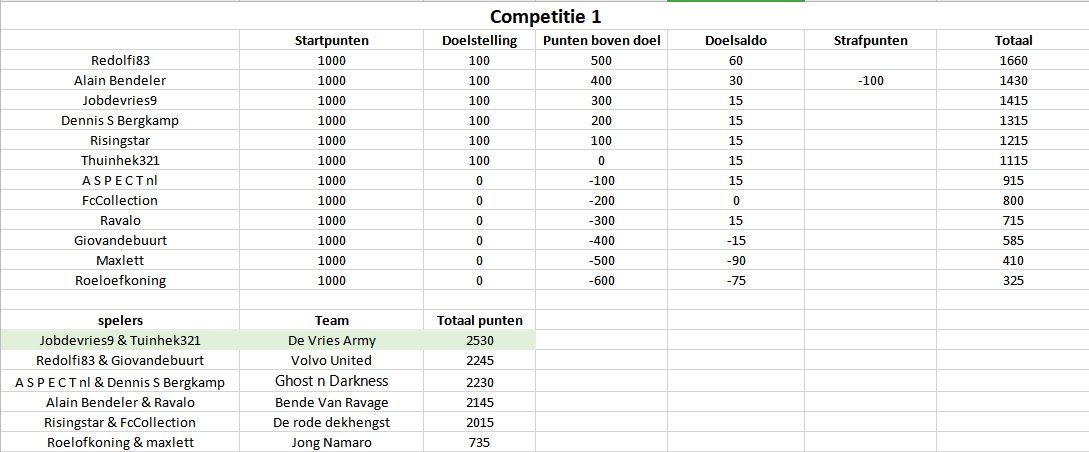 Competitie1.jpg