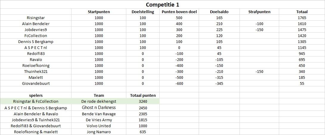 Competitie1.jpg