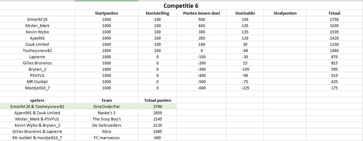 Competitie6.jpg