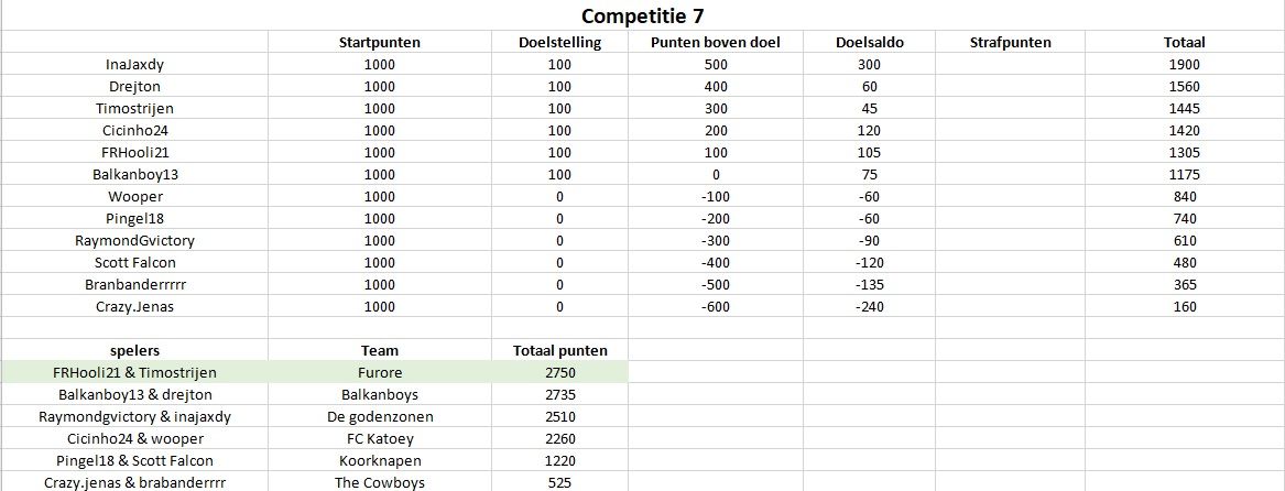 Competitie7.jpg